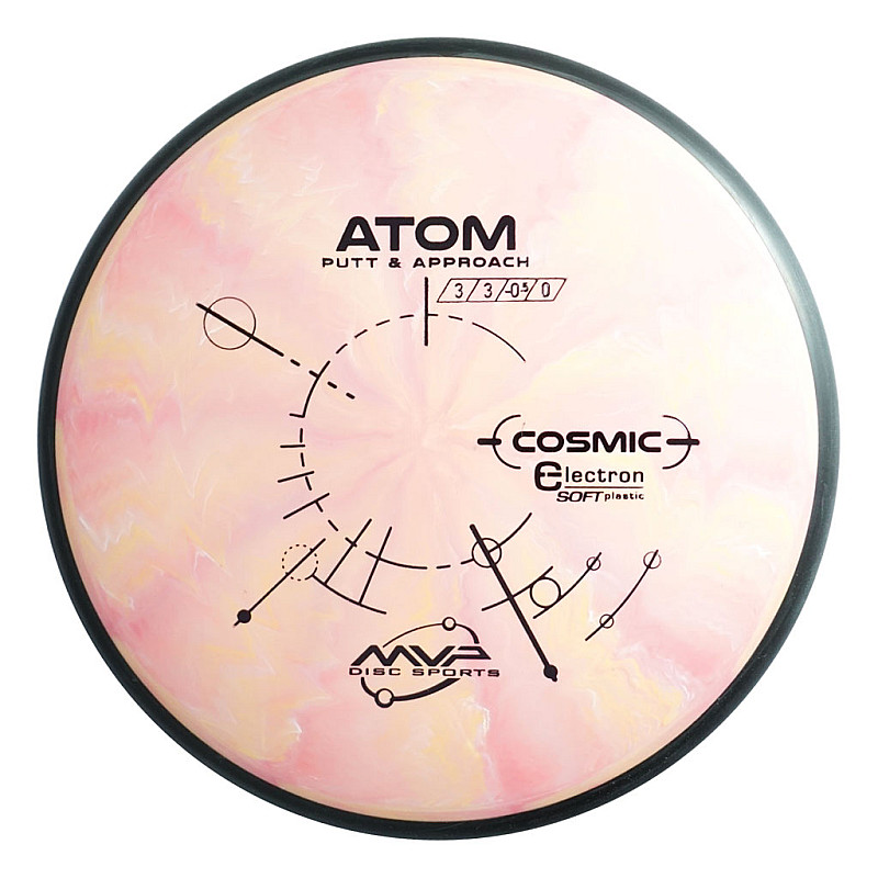 Cosmic Soft Electron Atom