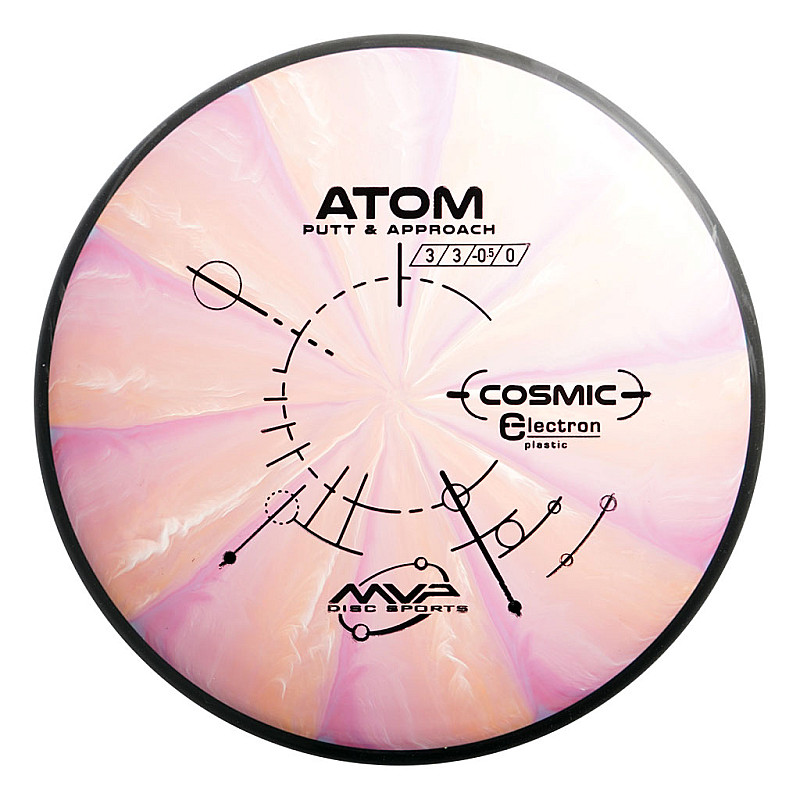 Cosmic Electron Atom