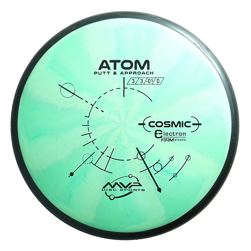 Cosmic Firm Electron Atom