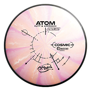 Cosmic Electron Atom